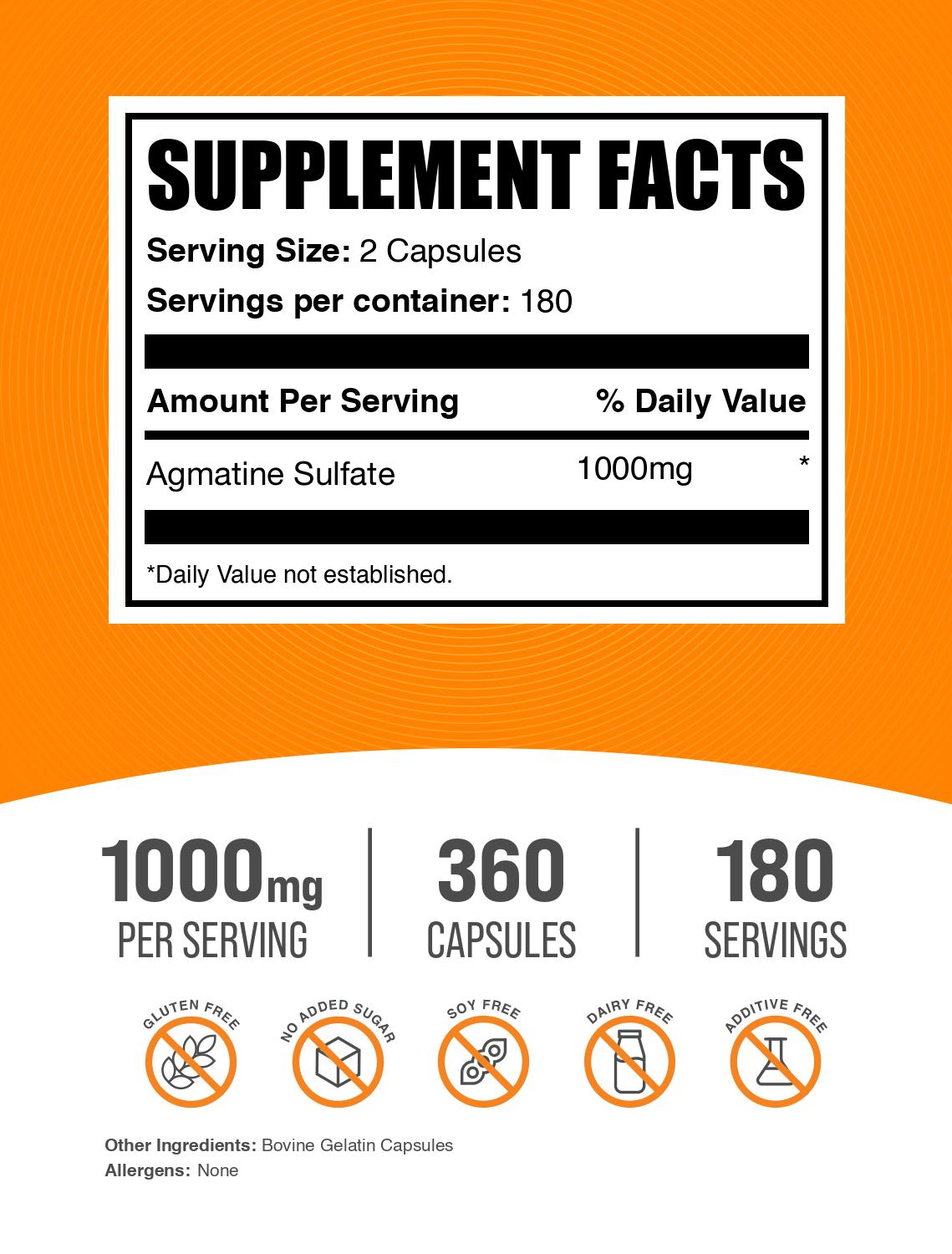 Agmatine sulfate 360 capsules label