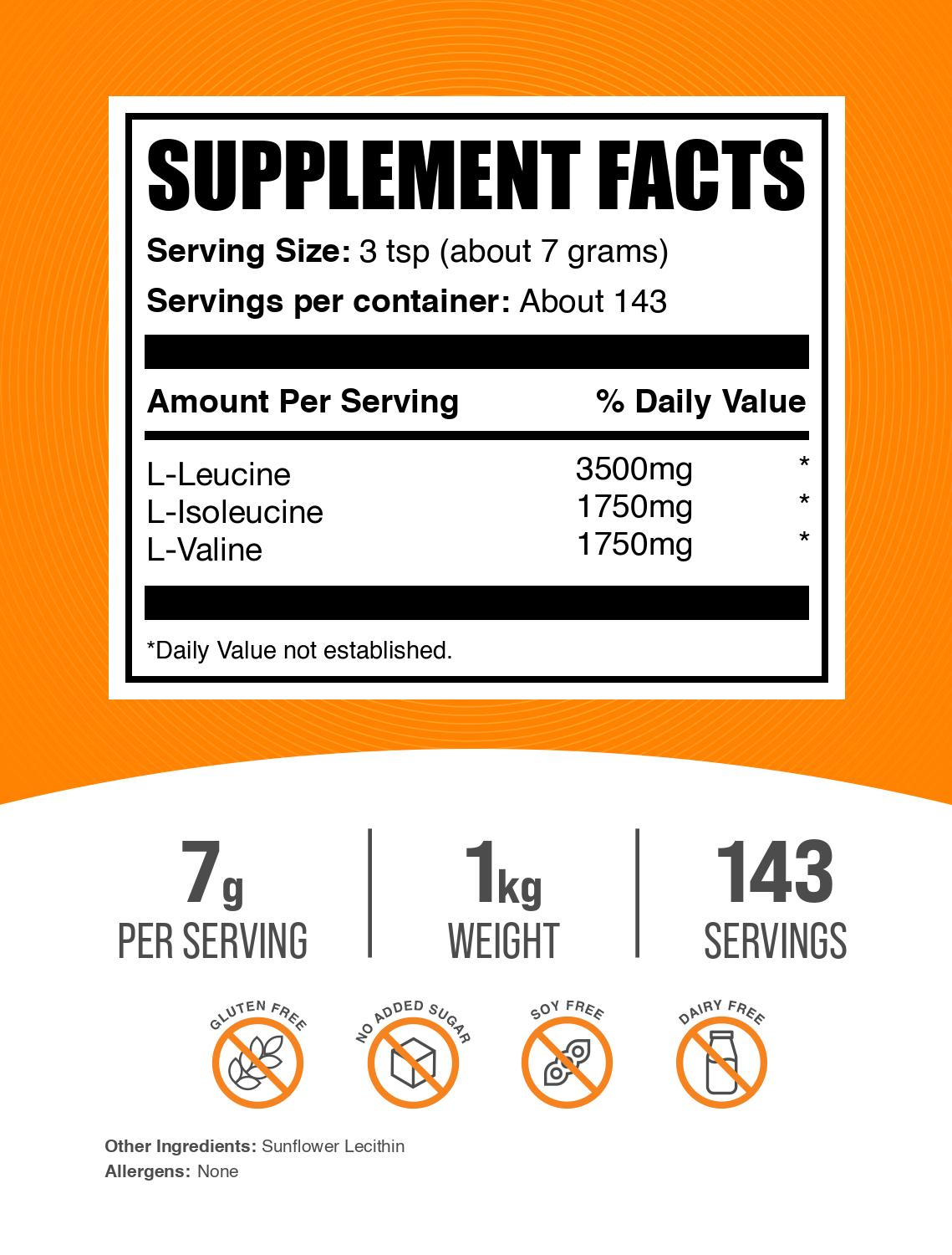BCAA 2:1:1 powder label 1kg