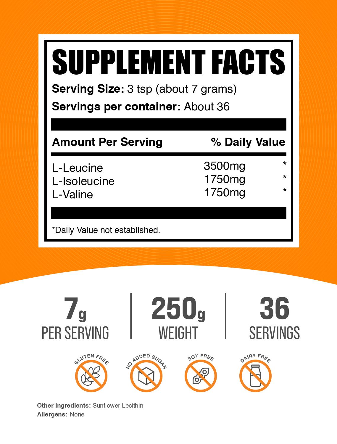BCAA 2:1:1 powder label 250g