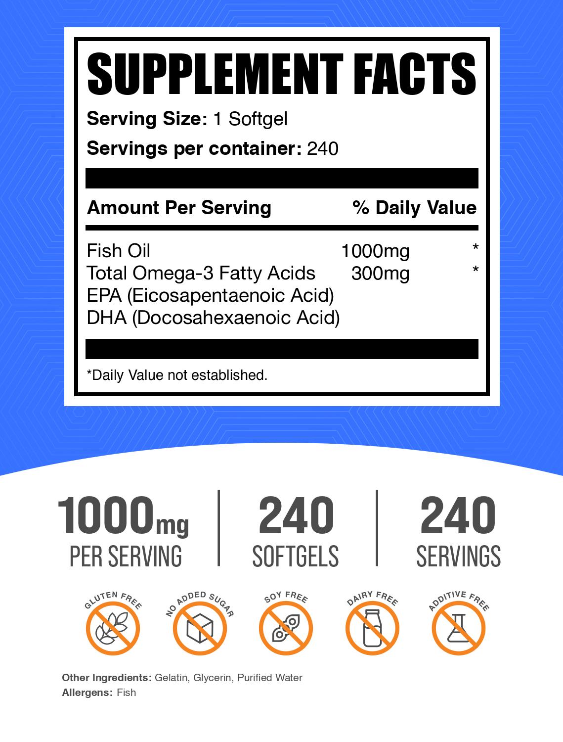 Fish Oil Softgels 1000mg 240 ct label