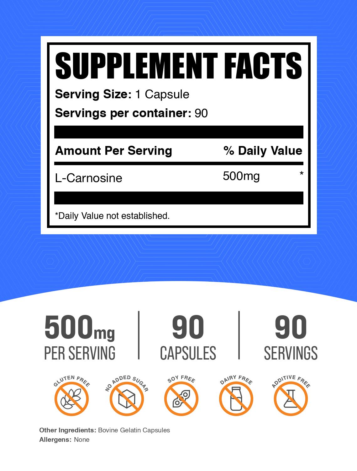 L-Carnosine 90 capsules label