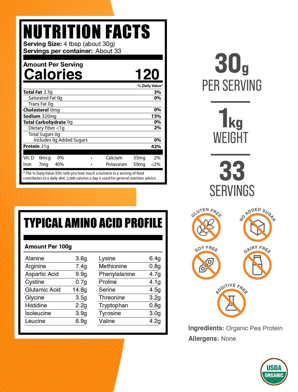 Organic pea protein powder label 1kg