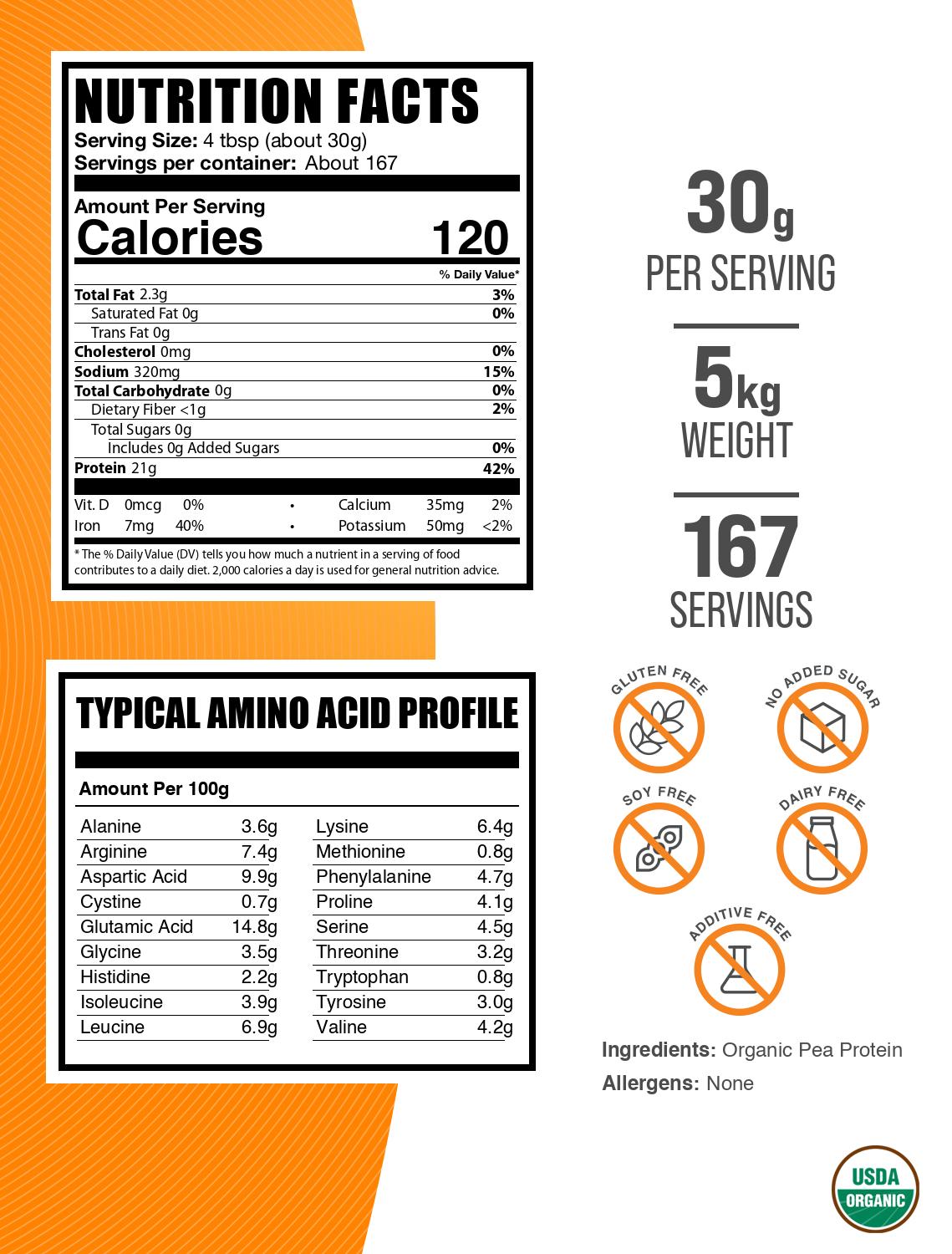 Organic pea protein powder label 5kg