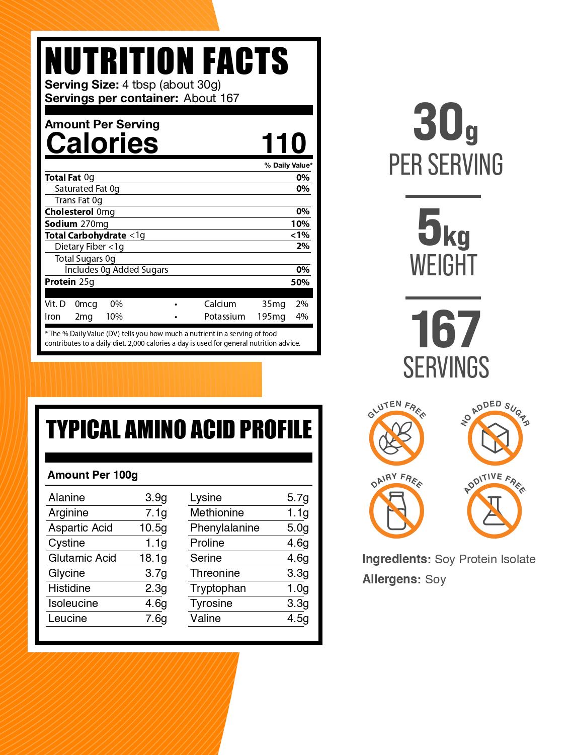 Soy protein isolate powder label 5kg