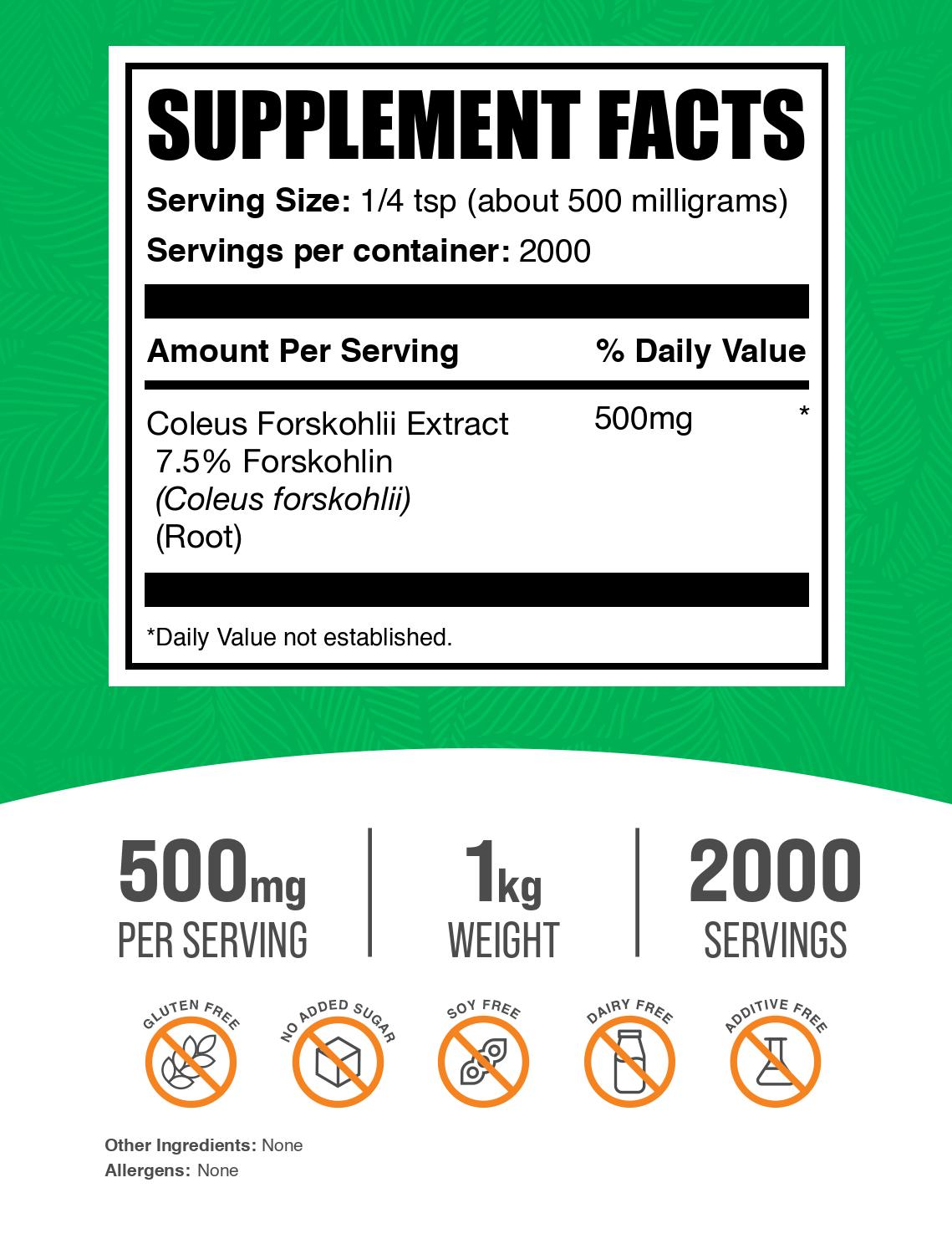 Coleus forskohlii extract powder label 1kg