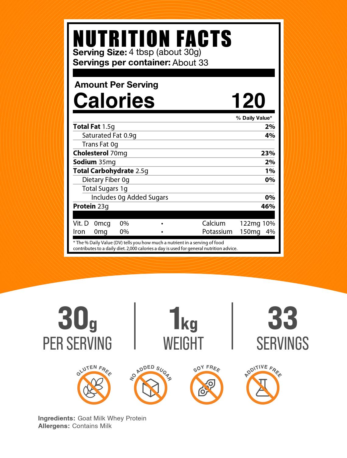 Goat Milk Whey Protein Powder Label 1kg