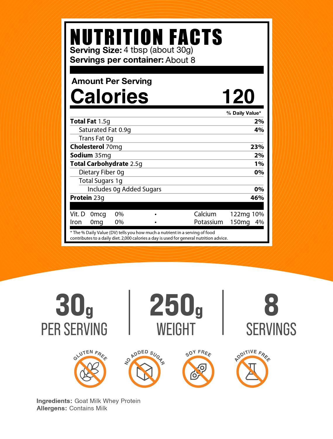 Goat Milk Whey Protein Powder Label 250g