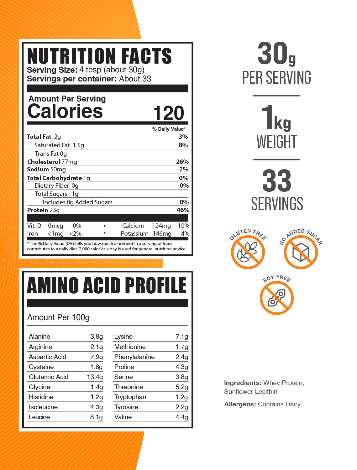 Grass-Fed Whey Protein Powder 1kg Label