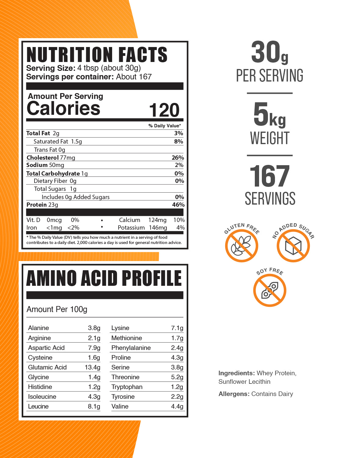 Grass-Fed Whey Protein Powder 5kg Label