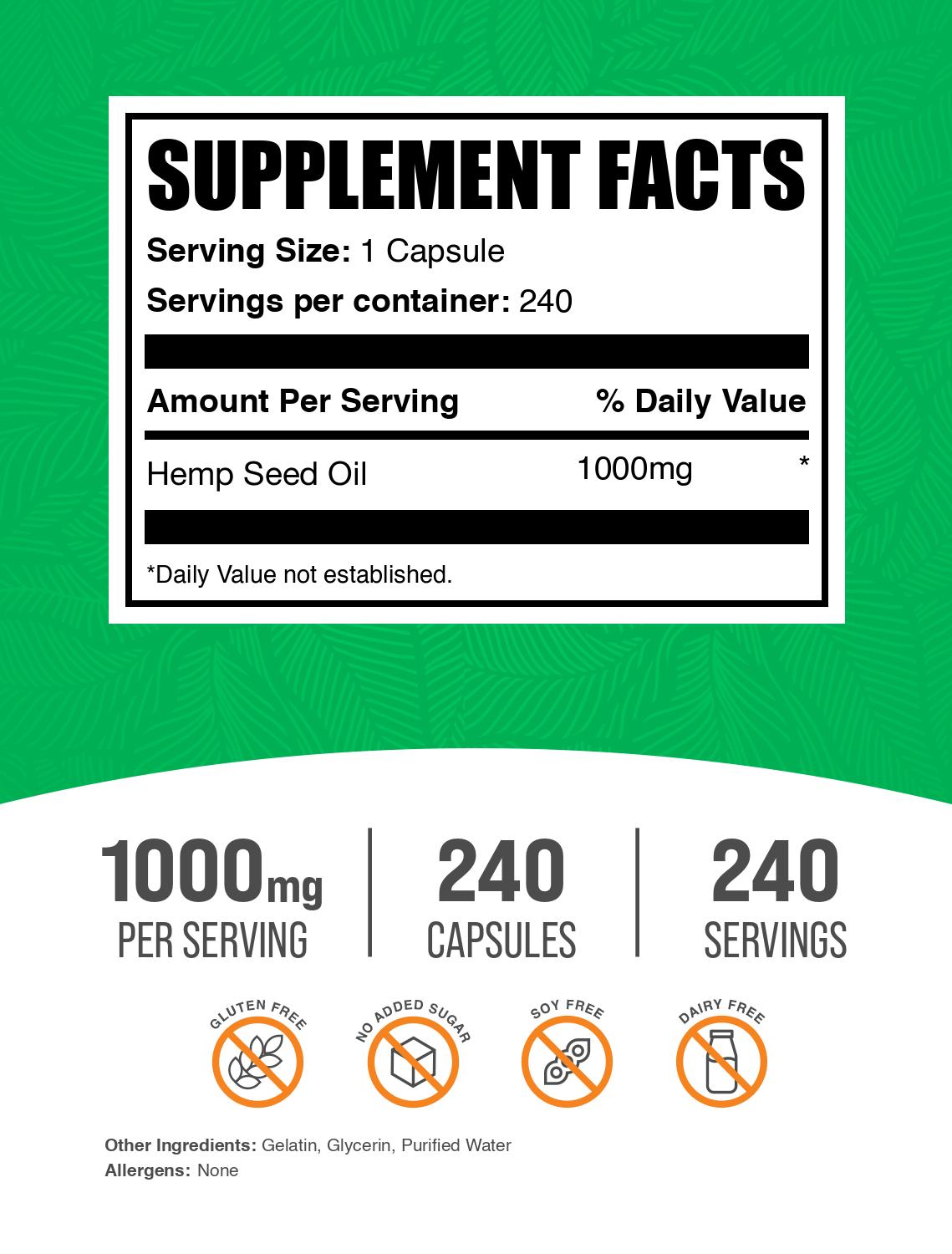 Hemp Seed Oil Softgels Label
