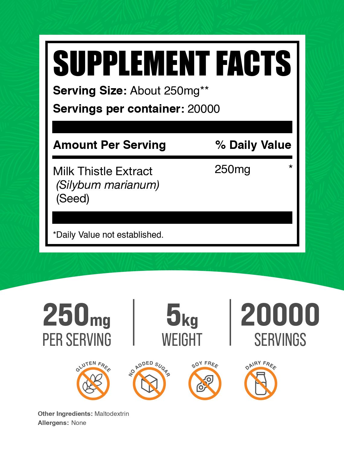 Milk thistle extract powder label 5kg