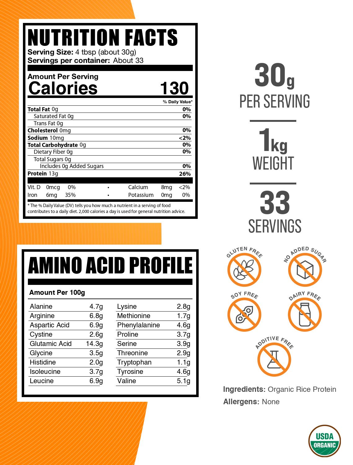 Organic rice protein powder label 1kg