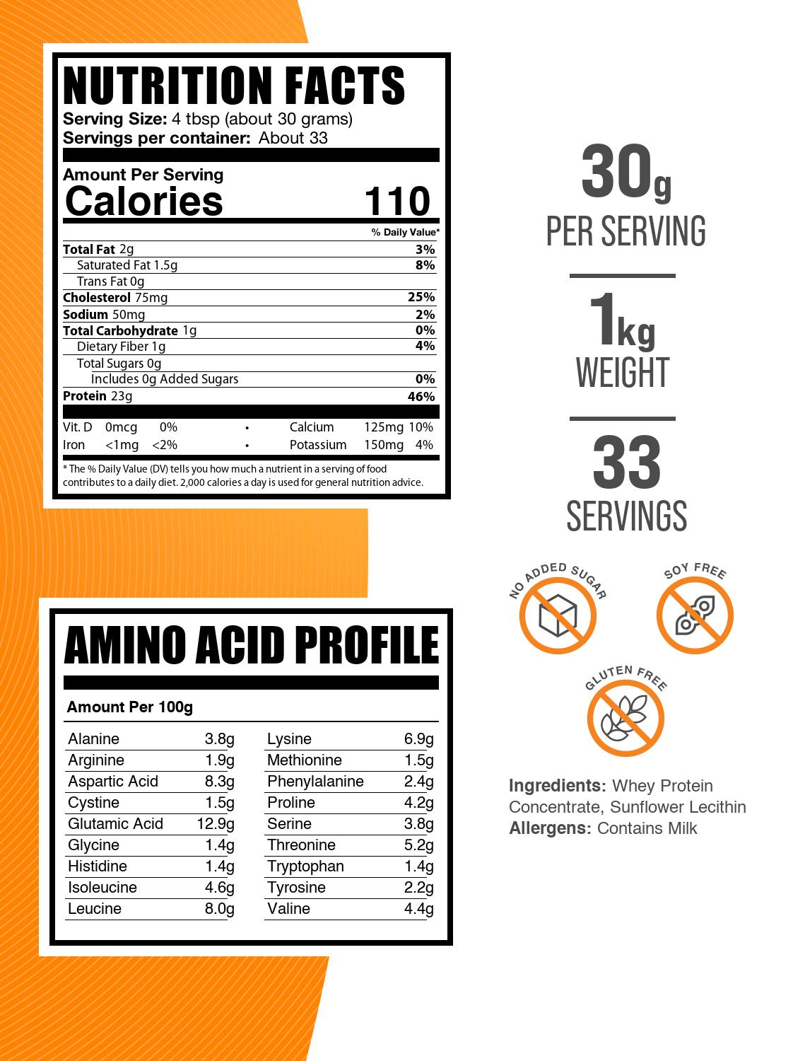Whey Protein Concentrate 80 Protein Powder 1kg Label