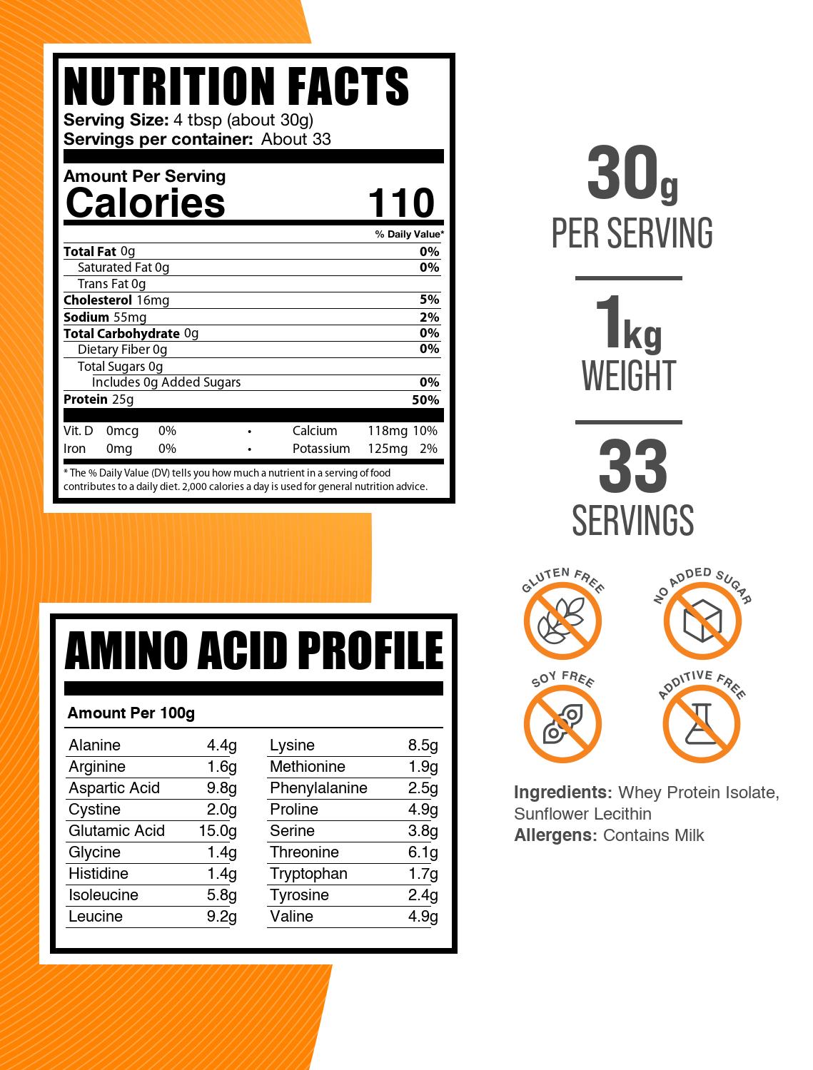 Étiquette de poudre de protéines de lactosérum isolées à 90 % 1 kg